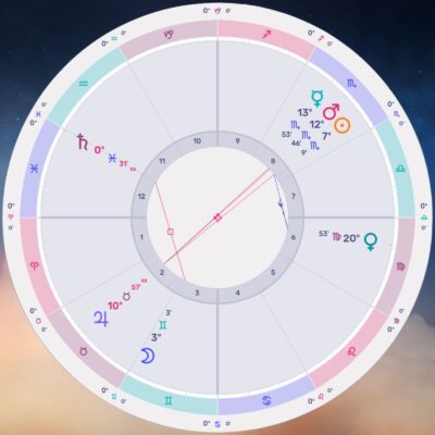 The Eighth house in astrology