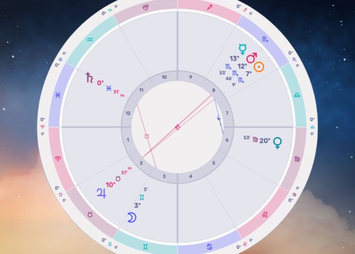 The Eighth house in astrology