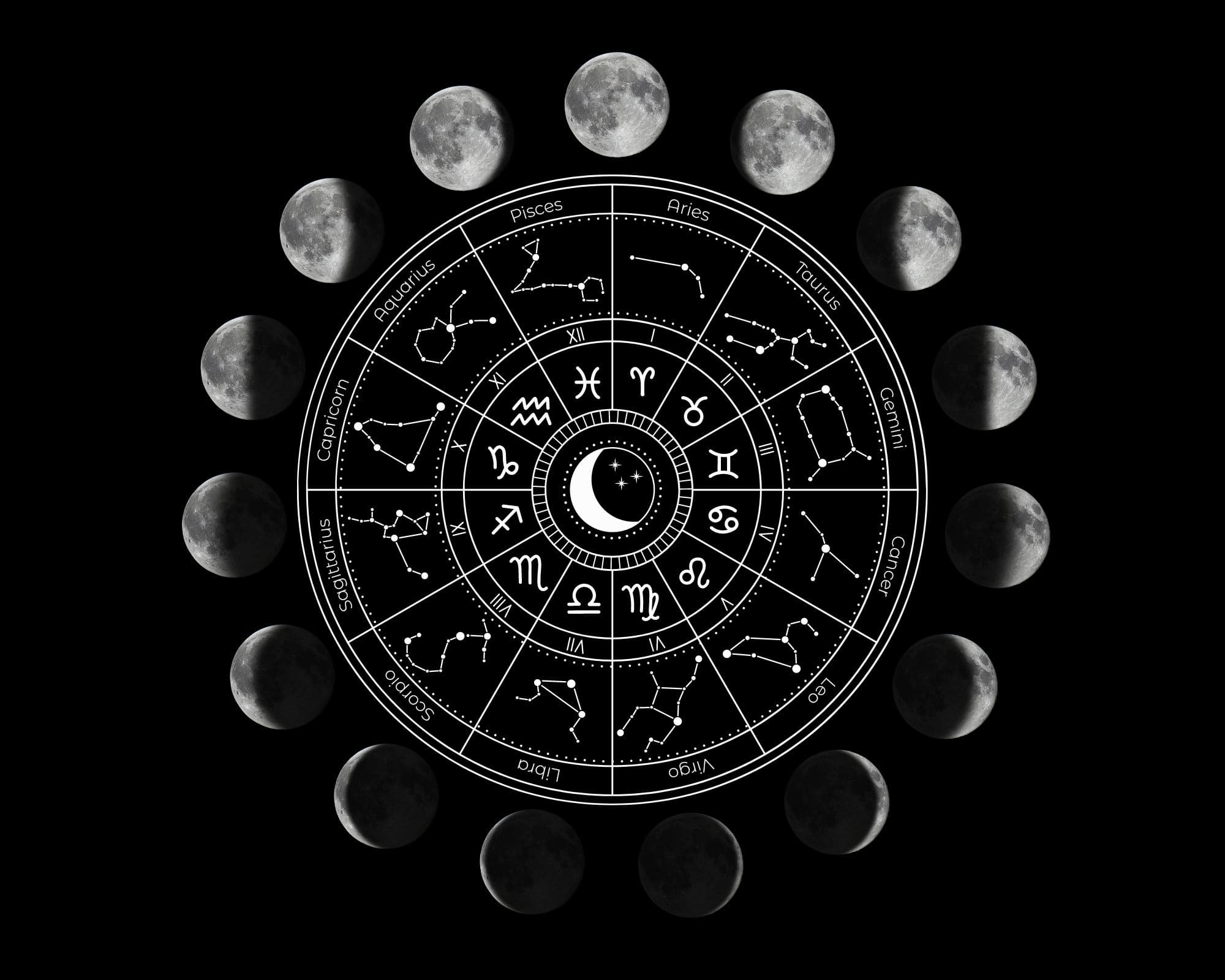 Moon In 1st House Synastry Tumblr